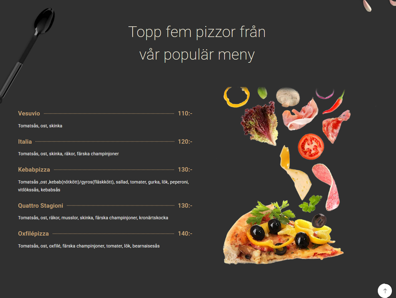 Topp fem pizzor fr&aring;n Kvarnens Bar & K&ouml;k meny, inklusive Vesuvio, Italia, Kebabpizza, Quattro Stagioni och Oxfil&eacute;pizza med f&auml;rska ingredienser och detaljerad beskrivning.